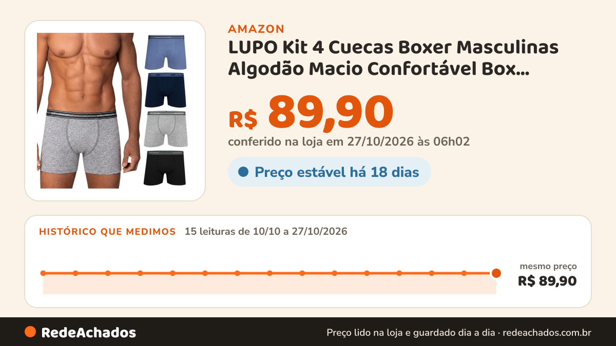 Histórico de preço de LUPO Kit 4 Cuecas Boxer Masculinas Algodão Macio Confortável Box Original, 1 Azul Jeans… na Amazon: 15 leituras de 10/10/2026 a 27/10/2026, mesmo preço, R$ 89,90, em todas; R$ 89,90 conferido em 27/10/2026 às 06h02