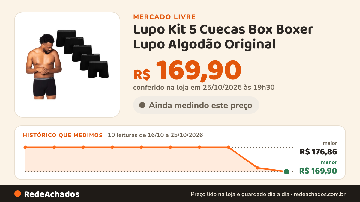 Histórico de preço de Lupo Kit 5 Cuecas Box Boxer Lupo Algodão Original - Plus Size no Mercado Livre: 10 leituras de 16/10/2026 a 25/10/2026, menor R$ 169,90, maior R$ 176,86; R$ 169,90 conferido em 25/10/2026 às 19h30