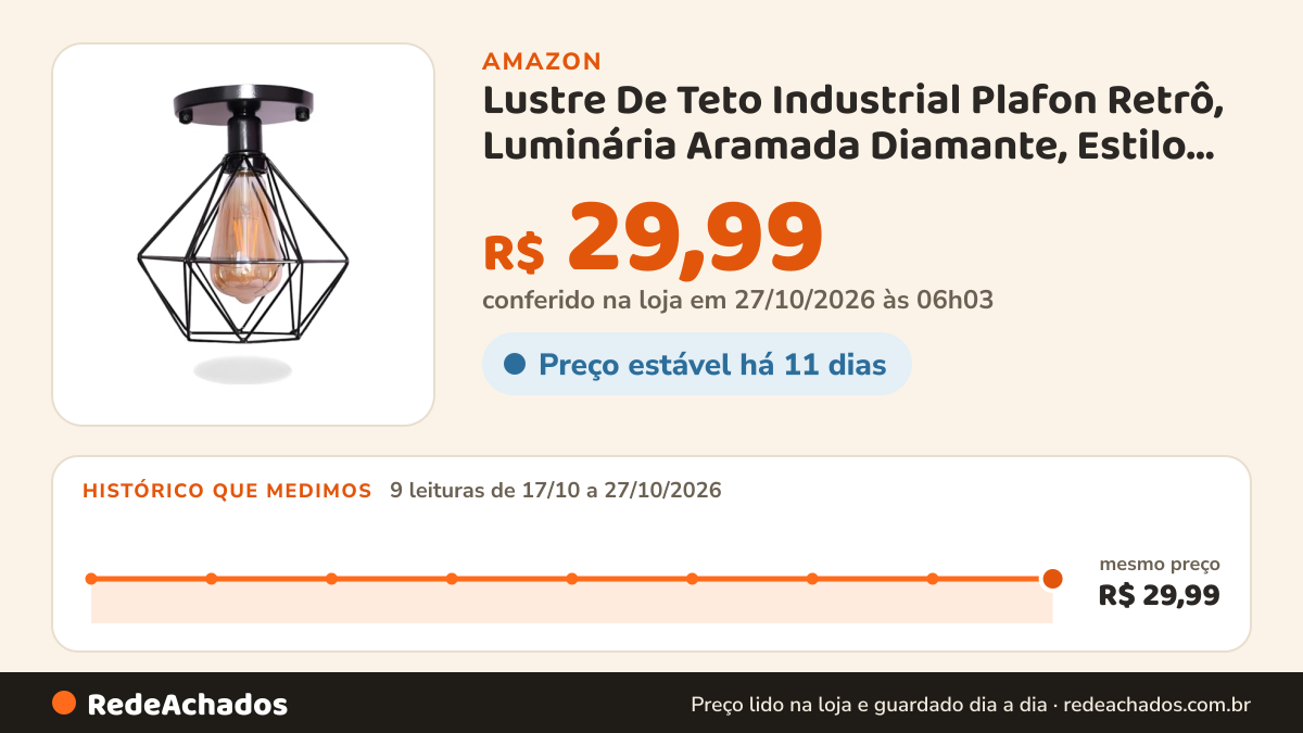 Histórico de preço de Lustre De Teto Industrial Plafon Retrô, Luminária Aramada Diamante, Estilo Geométrico… na Amazon: 9 leituras de 17/10/2026 a 27/10/2026, mesmo preço, R$ 29,99, em todas; R$ 29,99 conferido em 27/10/2026 às 06h03