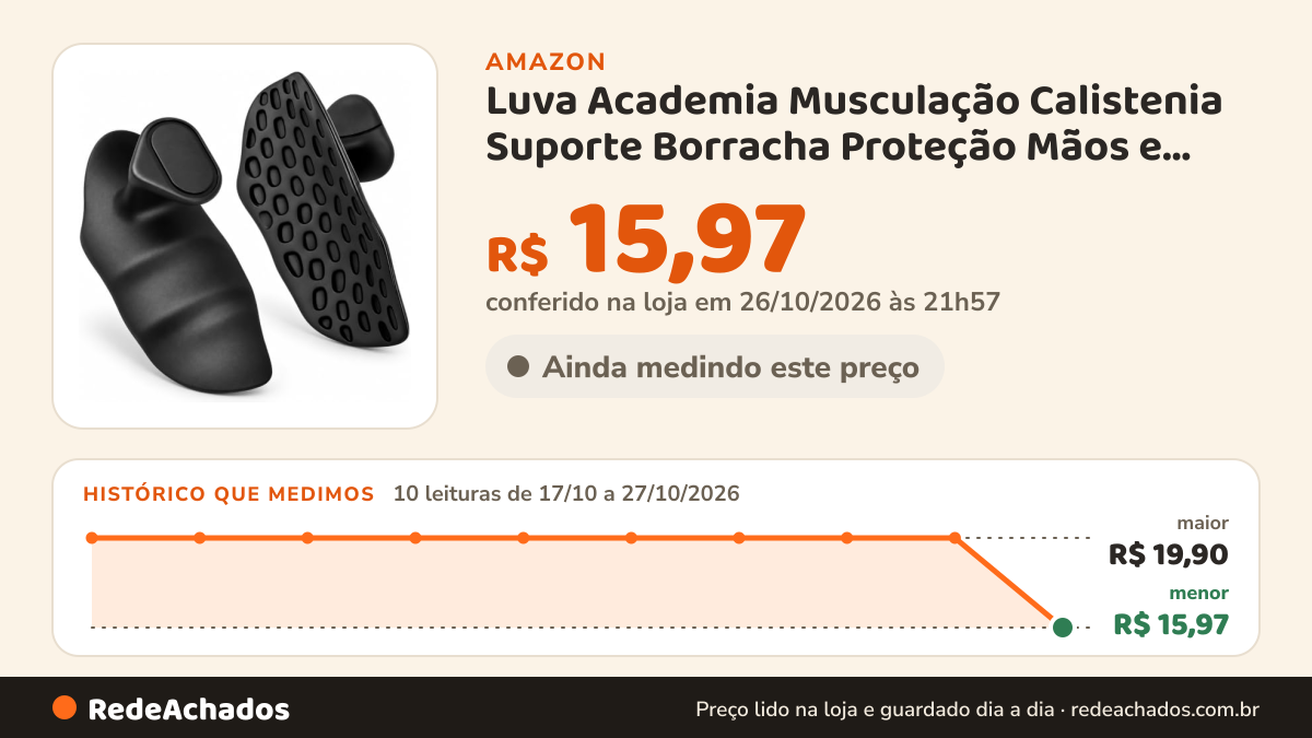 Histórico de preço de Luva Academia Musculação Calistenia Suporte Borracha Proteção Mãos e Dedos - Aderência… na Amazon: 10 leituras de 17/10/2026 a 27/10/2026, menor R$ 15,97, maior R$ 19,90; R$ 15,97 conferido em 26/10/2026 às 21h57