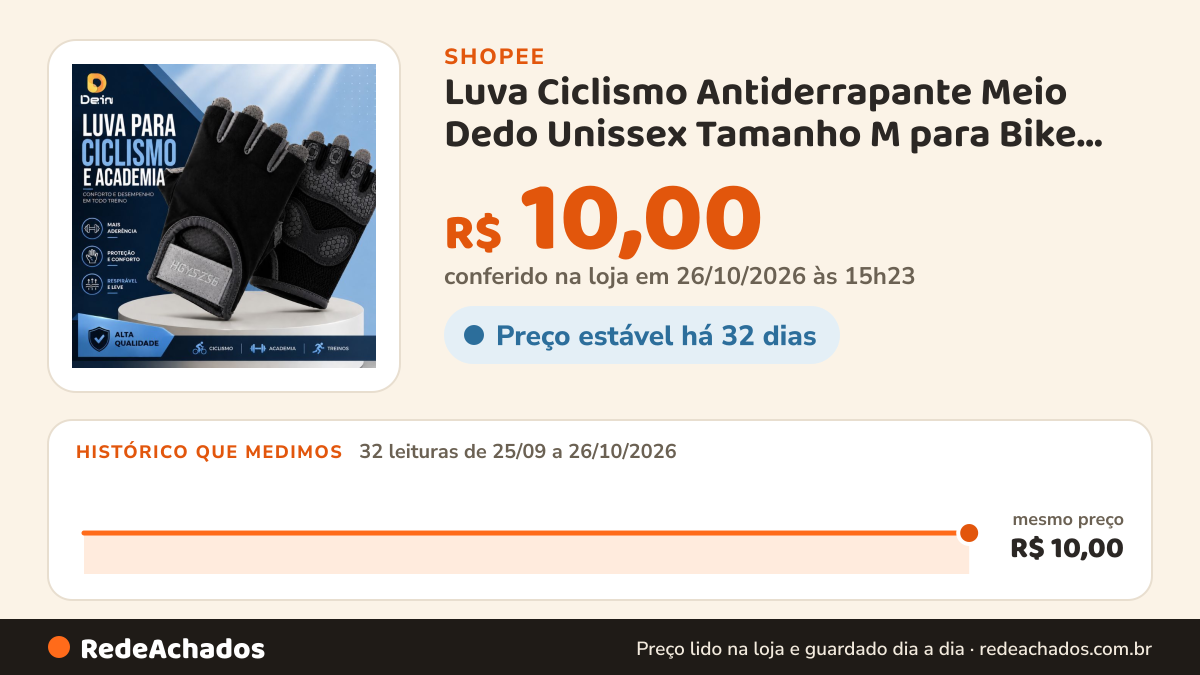 Histórico de preço de Luva Ciclismo Antiderrapante Meio Dedo Unissex Tamanho M para Bike Academia Fitness Preta… na Shopee: 32 leituras de 25/09/2026 a 26/10/2026, mesmo preço, R$ 10,00, em todas; R$ 10,00 conferido em 26/10/2026 às 15h23