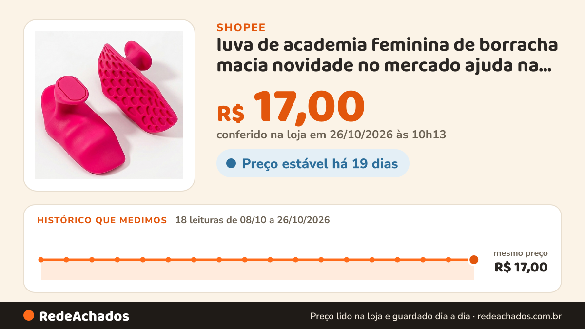 Histórico de preço de luva de academia feminina de borracha macia novidade no mercado ajuda na pegada e evita… na Shopee: 17 leituras de 08/10/2026 a 25/10/2026, mesmo preço, R$ 17,00, em todas; R$ 17,00 conferido em 25/10/2026 às 05h01