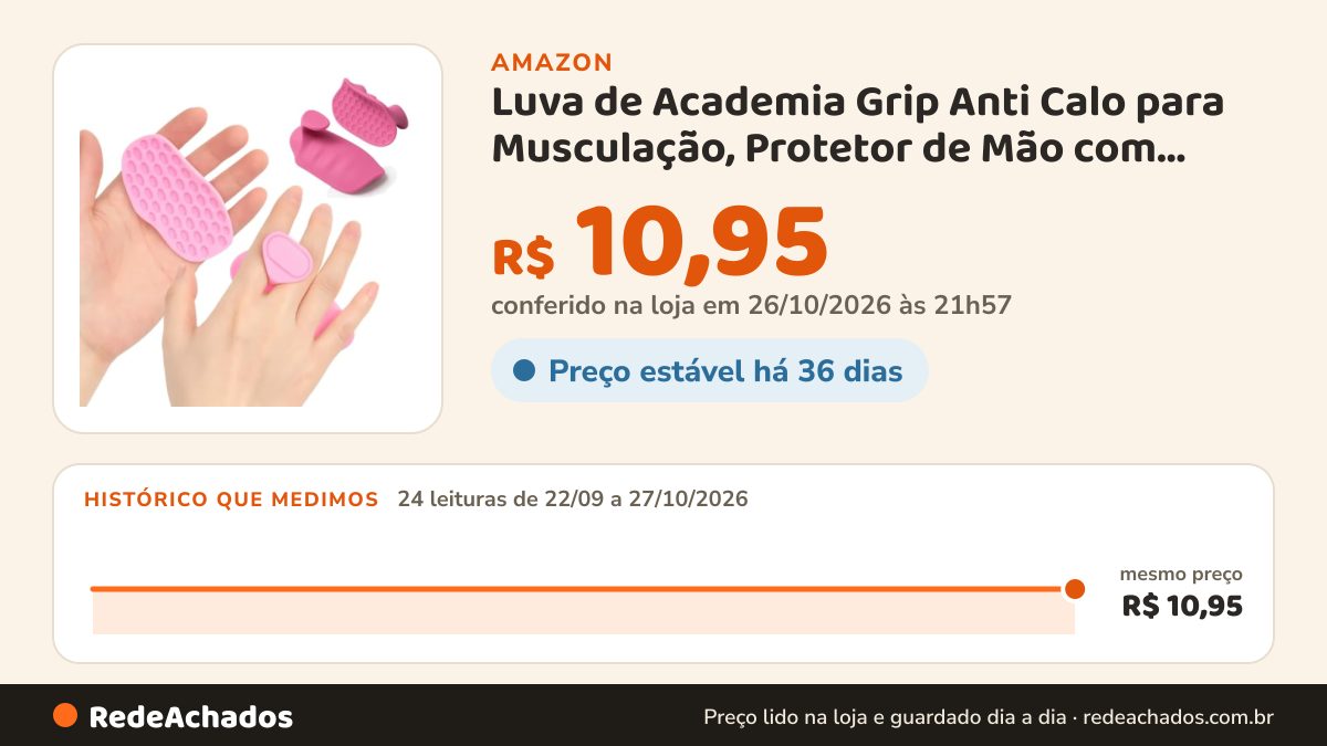 Histórico de preço de Luva de Academia Grip Anti Calo para Musculação, Protetor de Mão com Grip Octo, Preto na Amazon: 24 leituras de 22/09/2026 a 27/10/2026, mesmo preço, R$ 10,95, em todas; R$ 10,95 conferido em 26/10/2026 às 21h57