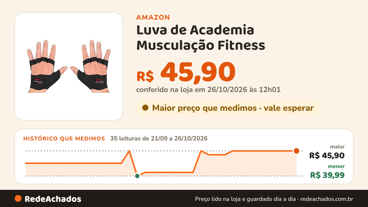Histórico de preço de Luva de Academia Musculação Fitness - Neoprene - Preto - P na Amazon: 35 leituras de 21/09/2026 a 26/10/2026, menor R$ 39,99, maior R$ 45,90; R$ 45,90 conferido em 26/10/2026 às 12h01
