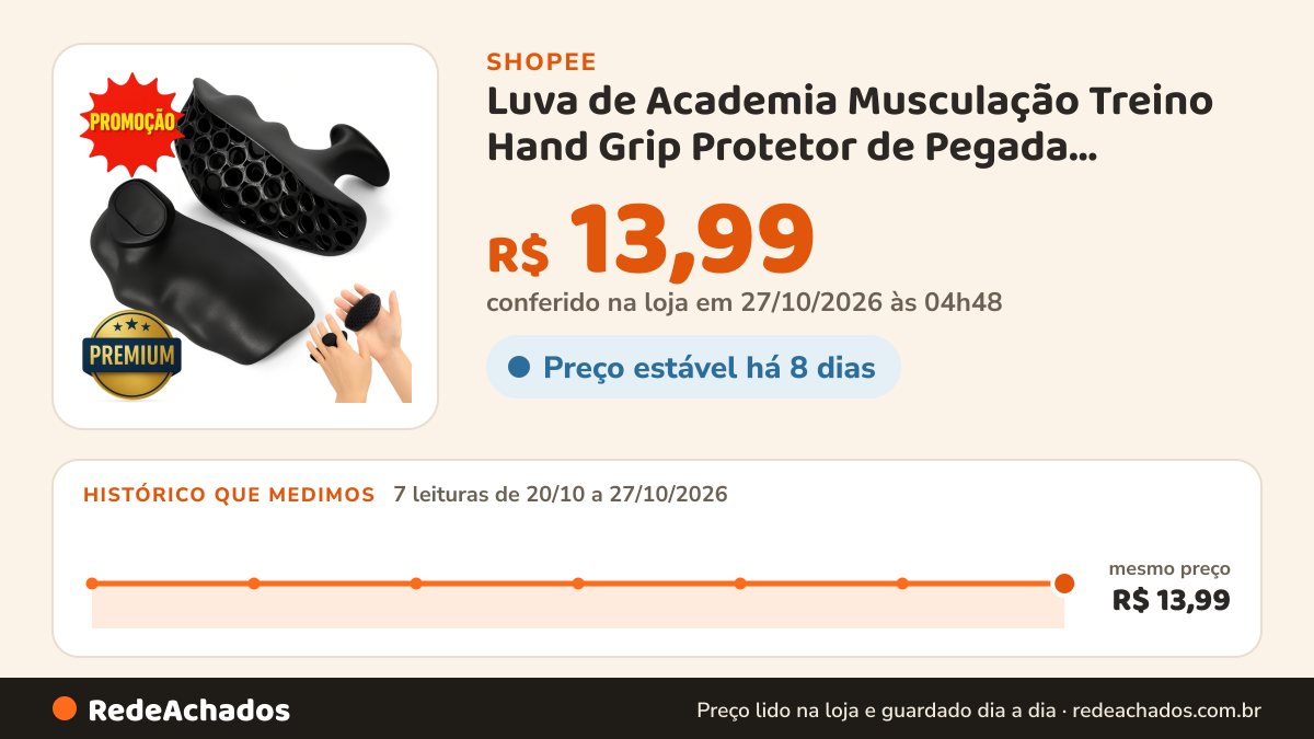 Histórico de preço de Luva de Academia Musculação Treino Hand Grip Protetor de Pegada Antiderrapante Halteres… na Shopee: 7 leituras de 20/10/2026 a 27/10/2026, mesmo preço, R$ 13,99, em todas; R$ 13,99 conferido em 27/10/2026 às 04h48