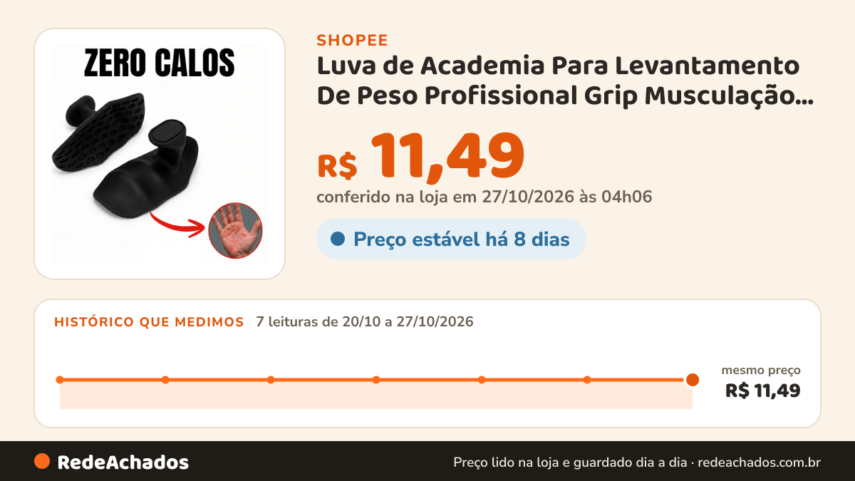 Histórico de preço de Luva de Academia Para Levantamento De Peso Profissional Grip Musculação e Crossfit Protege… na Shopee: 7 leituras de 20/10/2026 a 27/10/2026, mesmo preço, R$ 11,49, em todas; R$ 11,49 conferido em 27/10/2026 às 04h06