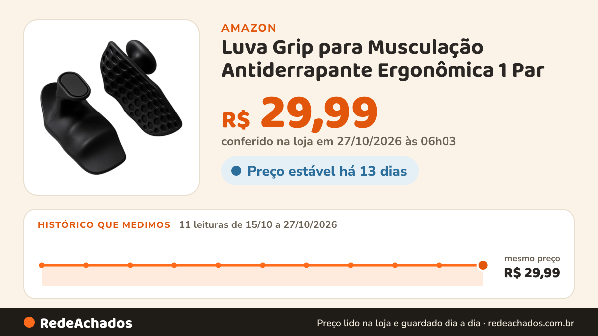 Histórico de preço de Luva Grip para Musculação Antiderrapante Ergonômica 1 Par na Amazon: 10 leituras de 15/10/2026 a 25/10/2026, mesmo preço, R$ 29,99, em todas