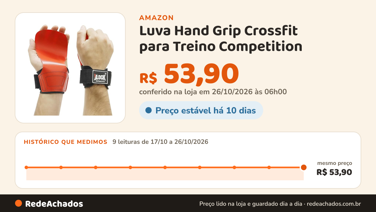 Histórico de preço de Luva Hand Grip Crossfit para Treino Competition na Amazon: 9 leituras de 17/10/2026 a 26/10/2026, mesmo preço, R$ 53,90, em todas; R$ 53,90 conferido em 26/10/2026 às 06h00