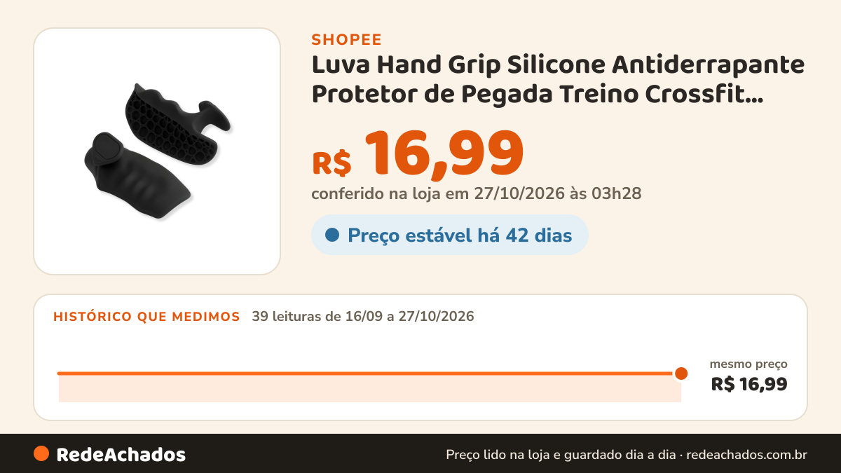 Histórico de preço de Luva Hand Grip Silicone Antiderrapante Protetor de Pegada Treino Crossfit Musculação… na Shopee: 39 leituras de 16/09/2026 a 27/10/2026, mesmo preço, R$ 16,99, em todas; R$ 16,99 conferido em 27/10/2026 às 03h28