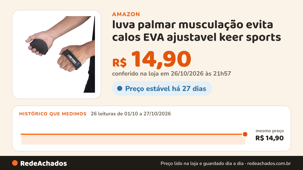 Histórico de preço de luva palmar musculação evita calos EVA ajustavel keer sports na Amazon: 26 leituras de 01/10/2026 a 27/10/2026, mesmo preço, R$ 14,90, em todas; R$ 14,90 conferido em 26/10/2026 às 21h57