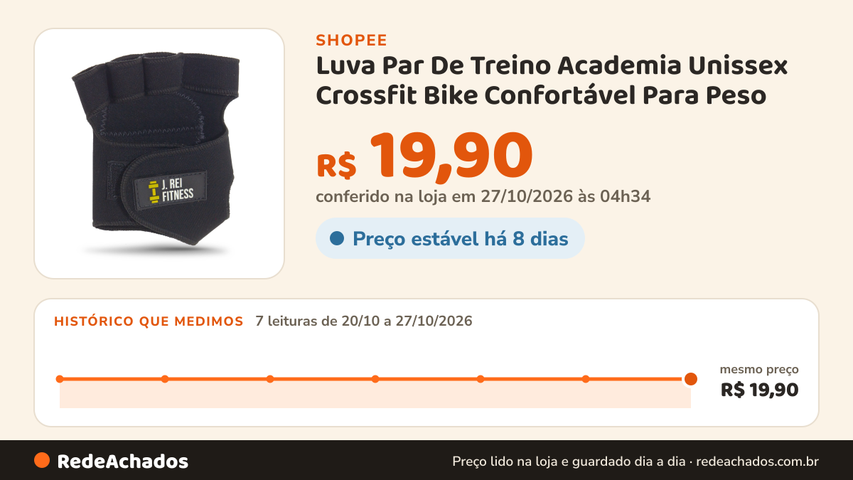 Histórico de preço de Luva Par De Treino Academia Unissex Crossfit Bike Confortável Para Peso na Shopee: 7 leituras de 20/10/2026 a 27/10/2026, mesmo preço, R$ 19,90, em todas; R$ 19,90 conferido em 27/10/2026 às 04h34