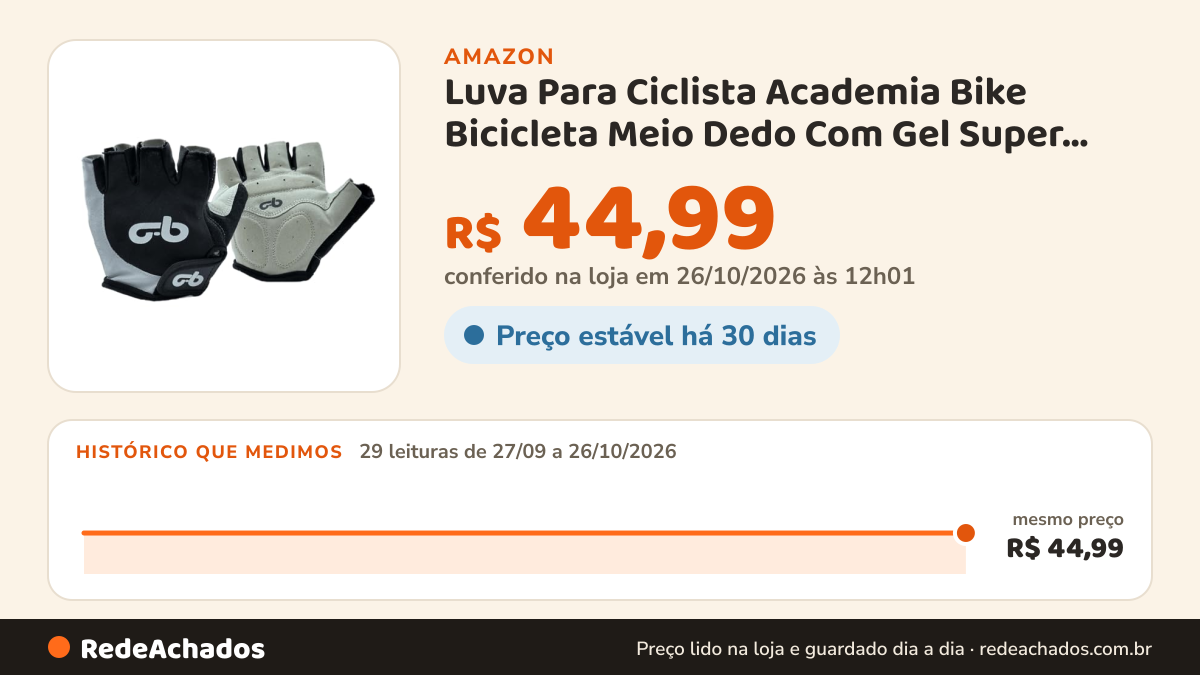 Histórico de preço de Luva Para Ciclista Academia Bike Bicicleta Meio Dedo Com Gel Super Confortavel (Preto, GG) na Amazon: 29 leituras de 27/09/2026 a 26/10/2026, mesmo preço, R$ 44,99, em todas; R$ 44,99 conferido em 26/10/2026 às 12h01