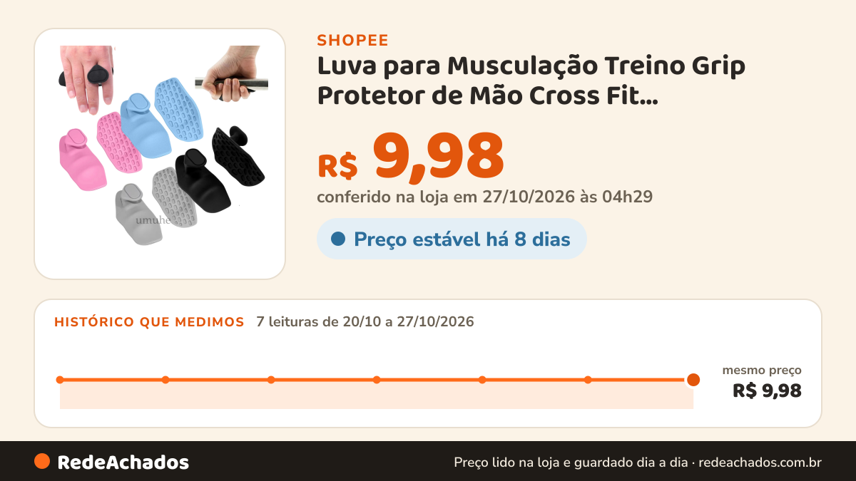 Histórico de preço de Luva para Musculação Treino Grip Protetor de Mão Cross Fit Antiderrapante Halteres e… na Shopee: 7 leituras de 20/10/2026 a 27/10/2026, mesmo preço, R$ 9,98, em todas; R$ 9,98 conferido em 27/10/2026 às 04h29