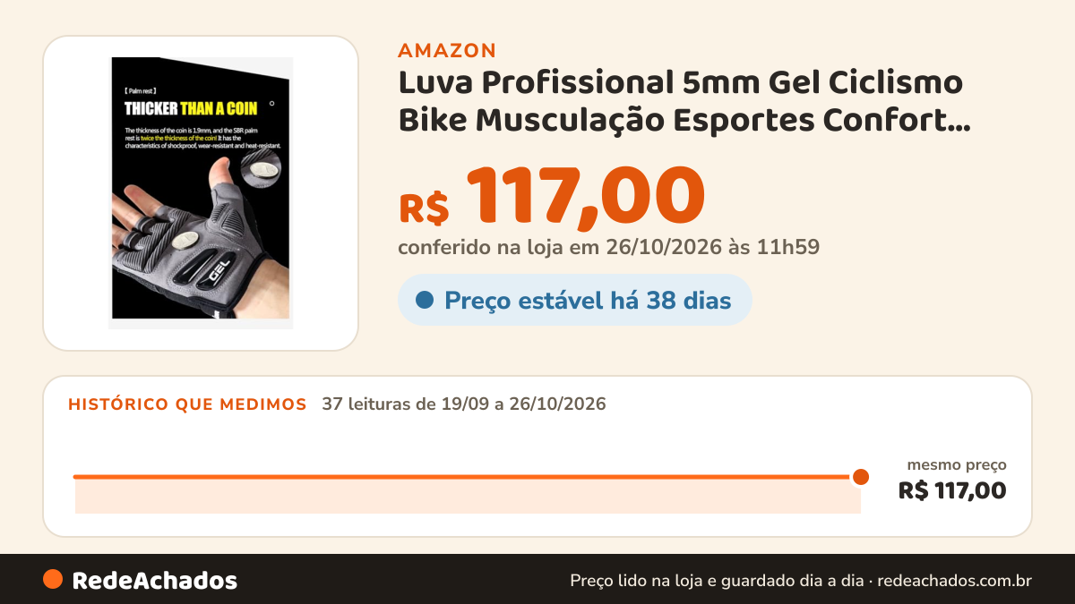 Histórico de preço de Luva Profissional 5mm Gel Ciclismo Bike Musculação Esportes Confort amortecimento (M) na Amazon: 37 leituras de 19/09/2026 a 26/10/2026, mesmo preço, R$ 117,00, em todas; R$ 117,00 conferido em 26/10/2026 às 11h59