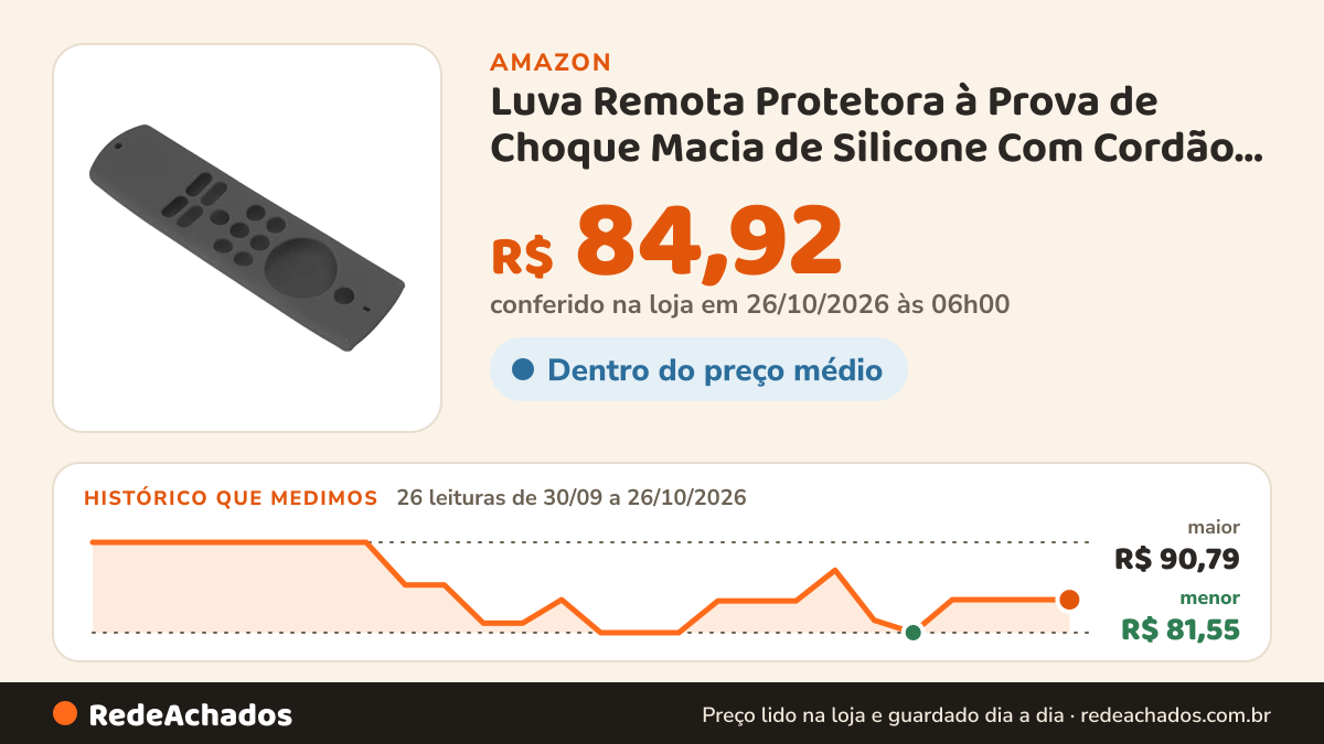 Histórico de preço de Luva Remota Protetora à Prova de Choque Macia de Silicone Com Cordão para Fire TV Stick… na Amazon: 26 leituras de 30/09/2026 a 26/10/2026, menor R$ 81,55, maior R$ 90,79; R$ 84,92 conferido em 26/10/2026 às 06h00