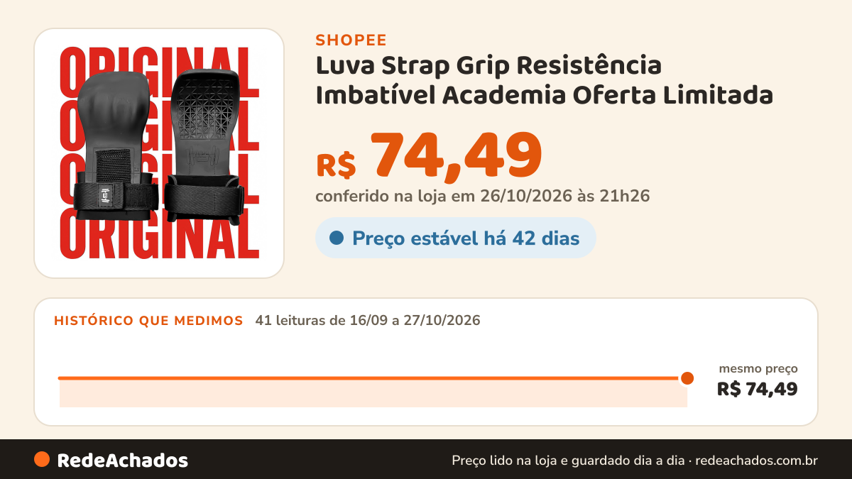 Histórico de preço de Luva Strap Grip Resistência Imbatível Academia Oferta Limitada na Shopee: 41 leituras de 16/09/2026 a 27/10/2026, mesmo preço, R$ 74,49, em todas; R$ 74,49 conferido em 26/10/2026 às 21h26
