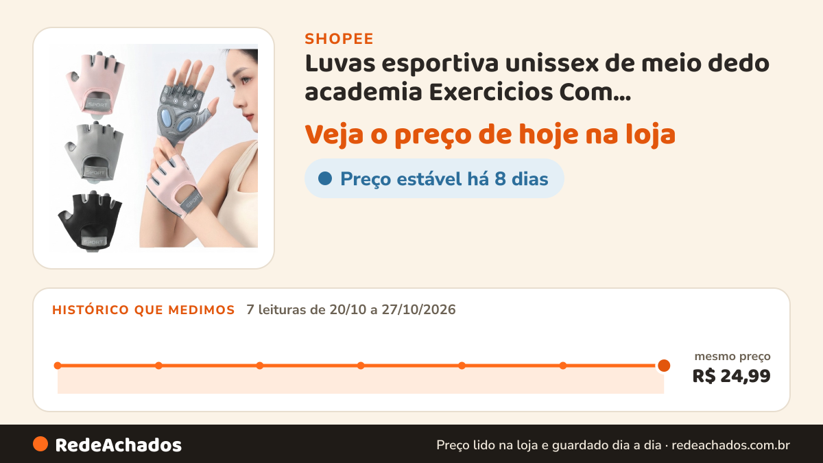 Histórico de preço de Luvas esportiva unissex de meio dedo academia Exercicios Com Munhequeira Fit Musculação… na Shopee: 7 leituras de 20/10/2026 a 27/10/2026, mesmo preço, R$ 24,99, em todas; R$ 24,99 conferido em 27/10/2026 às 04h52