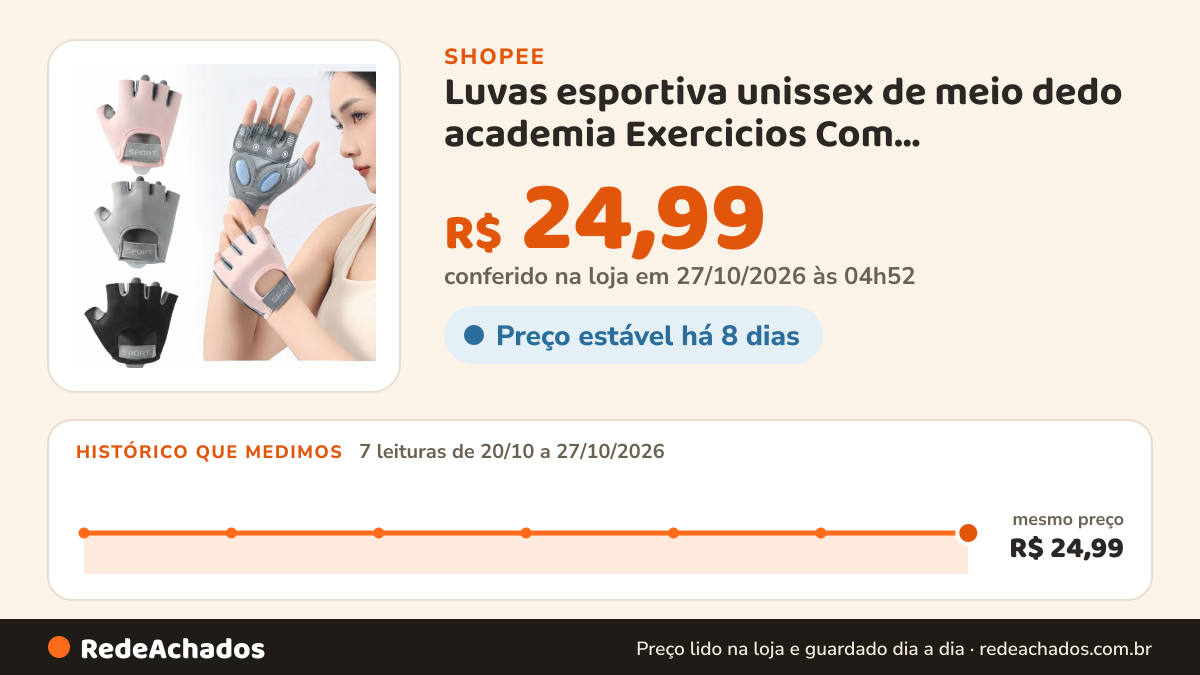 Histórico de preço de Luvas esportiva unissex de meio dedo academia Exercicios Com Munhequeira Fit Musculação… na Shopee: 7 leituras de 20/10/2026 a 27/10/2026, mesmo preço, R$ 24,99, em todas; R$ 24,99 conferido em 27/10/2026 às 04h52
