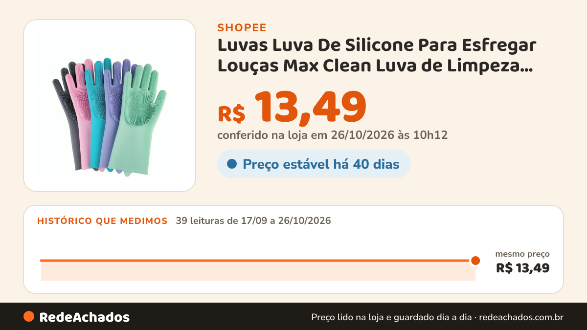 Histórico de preço de Luvas Luva De Silicone Para Esfregar Louças Max Clean Luva de Limpeza Silicone Luva… na Shopee: 39 leituras de 17/09/2026 a 26/10/2026, mesmo preço, R$ 13,49, em todas; R$ 13,49 conferido em 26/10/2026 às 10h12