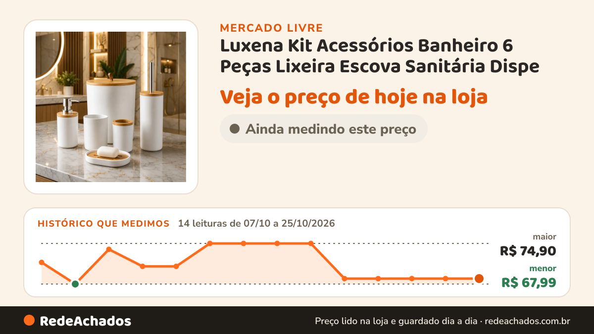 Histórico de preço de Luxena Kit Acessórios Banheiro 6 Peças Lixeira Escova Sanitária Dispe no Mercado Livre: 14 leituras de 07/10/2026 a 25/10/2026, menor R$ 67,99, maior R$ 74,90