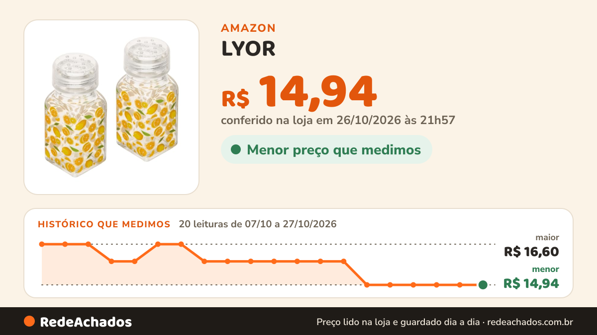 Histórico de preço de LYOR - Conjunto 2 Porta Temperos Siciliano 70ml Vidro na Amazon: 20 leituras de 07/10/2026 a 27/10/2026, menor R$ 14,94, maior R$ 16,60; R$ 14,94 conferido em 26/10/2026 às 21h57