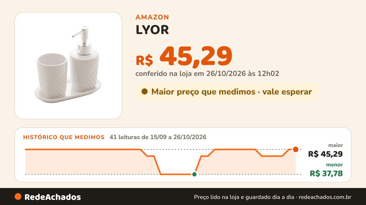 Histórico de preço de LYOR - Conjunto 3 Peças para Banheiro de Cerâmica Summit Branco e Prata na Amazon: 41 leituras de 15/09/2026 a 26/10/2026, menor R$ 37,78, maior R$ 45,29; R$ 45,29 conferido em 26/10/2026 às 12h02