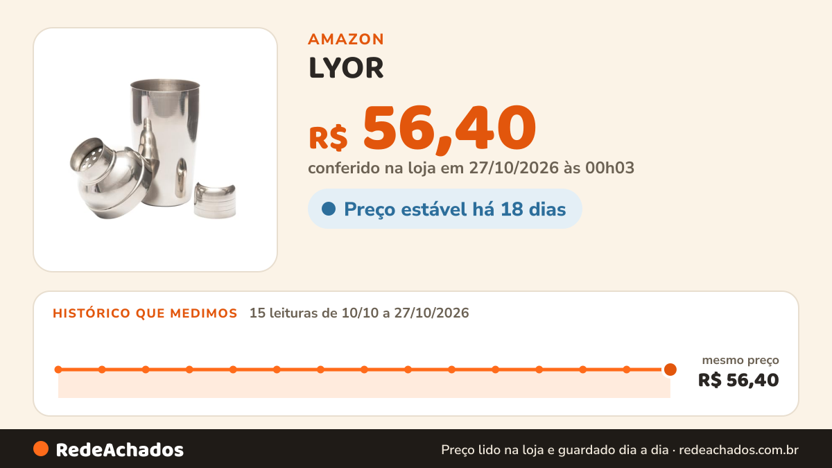Histórico de preço de LYOR - Coqueteleira de Aço Inox 350ml na Amazon: 15 leituras de 10/10/2026 a 27/10/2026, mesmo preço, R$ 56,40, em todas; R$ 56,40 conferido em 27/10/2026 às 00h03
