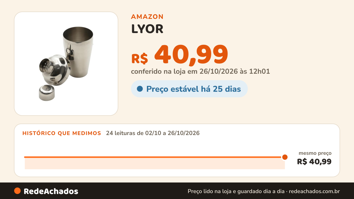 Histórico de preço de LYOR - Coqueteleira de Aço Inox Prime 500ml na Amazon: 23 leituras de 02/10/2026 a 25/10/2026, mesmo preço, R$ 40,99, em todas; R$ 40,99 conferido em 25/10/2026 às 05h58