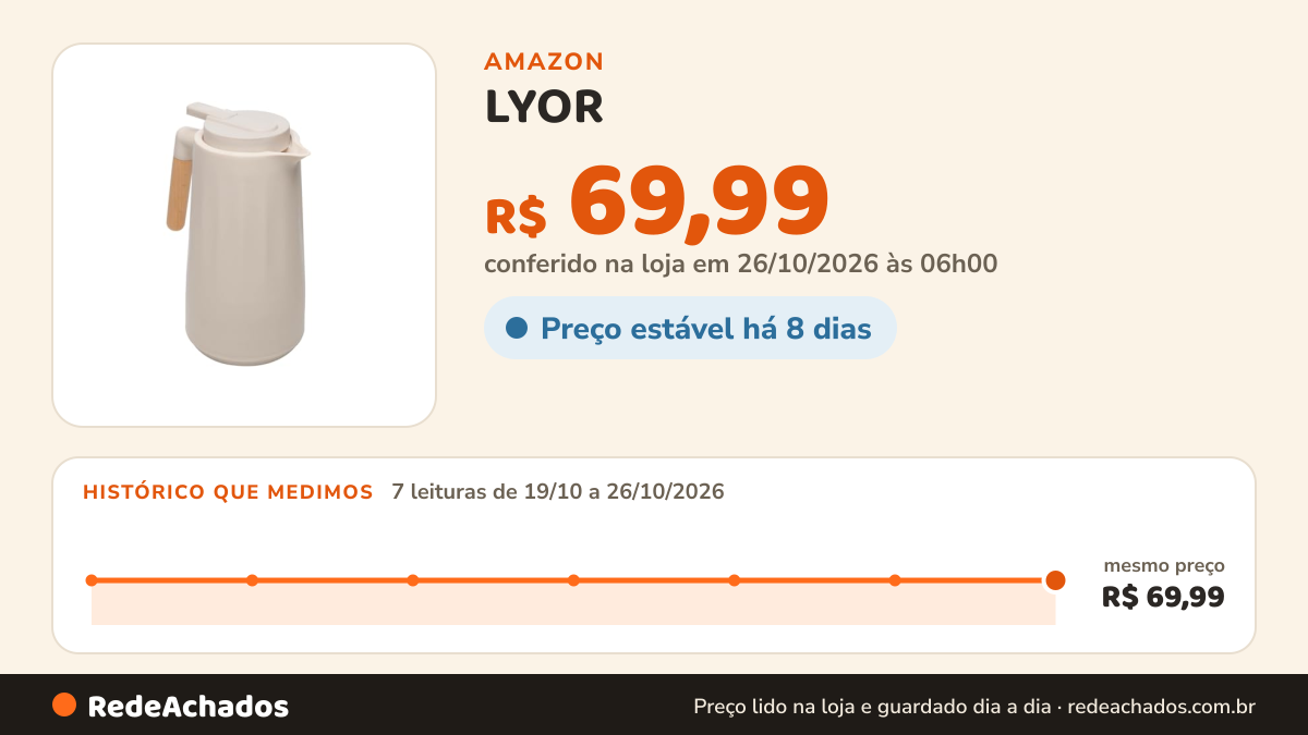 Histórico de preço de LYOR - Garrafa Térmica New Unique 1L Bege Plástico - Mantém Bebida Quente ou Fria de 08-12… na Amazon: 7 leituras de 19/10/2026 a 26/10/2026, mesmo preço, R$ 69,99, em todas; R$ 69,99 conferido em 26/10/2026 às 06h00