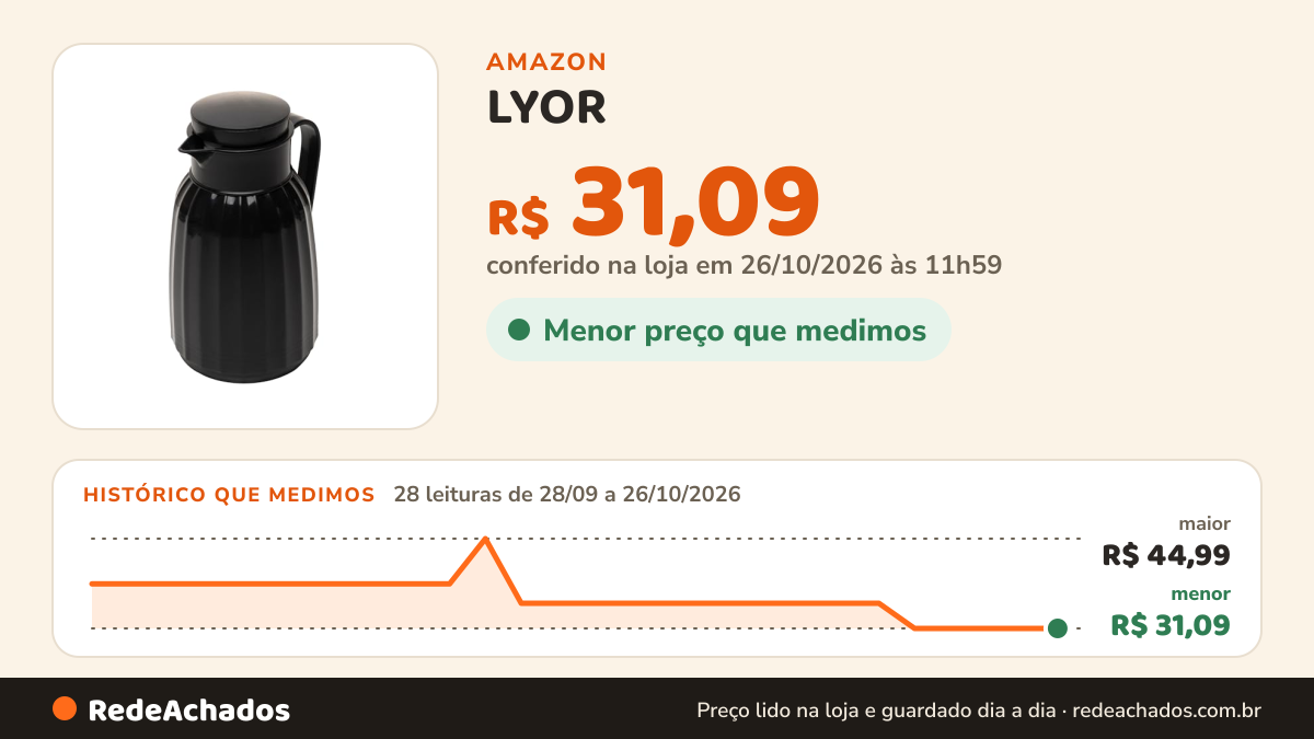 Histórico de preço de LYOR - Garrafa Térmica Queen 400ml Preta Plástico na Amazon: 28 leituras de 28/09/2026 a 26/10/2026, menor R$ 31,09, maior R$ 44,99; R$ 31,09 conferido em 26/10/2026 às 11h59