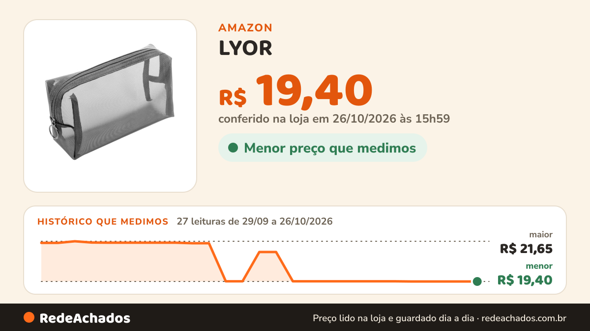 Histórico de preço de LYOR - Necessaire de Tela em Poliéster Cinza Mix na Amazon: 27 leituras de 29/09/2026 a 26/10/2026, menor R$ 19,40, maior R$ 21,65; R$ 19,40 conferido em 26/10/2026 às 15h59