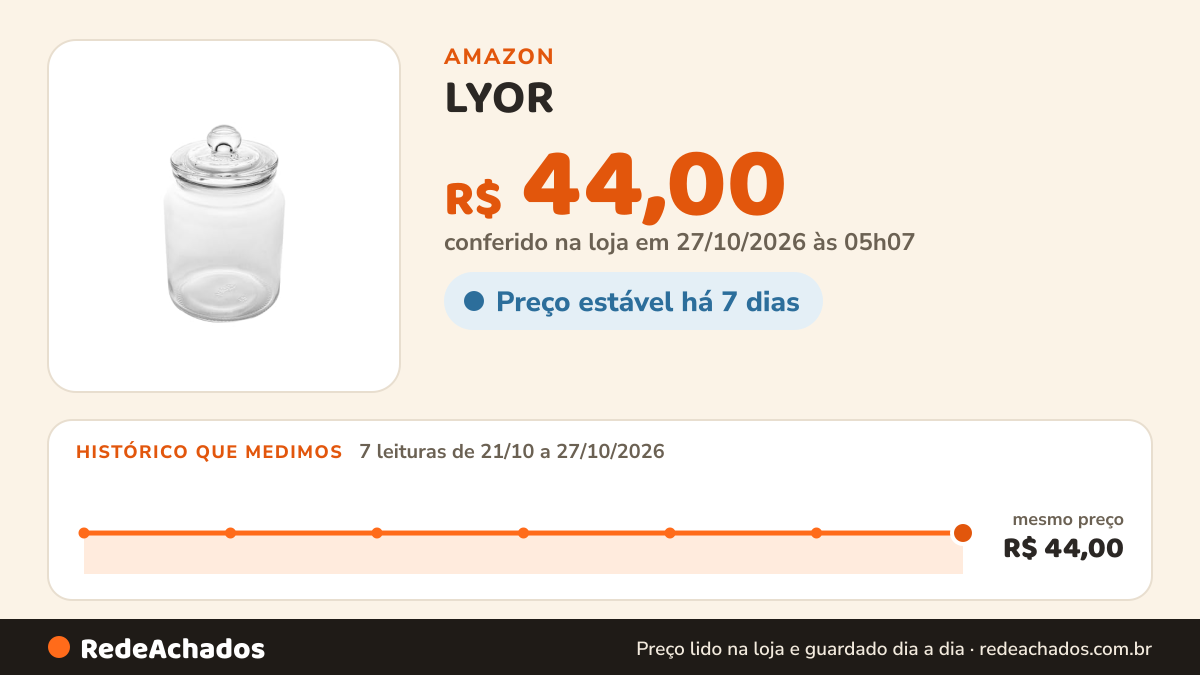 Histórico de preço de LYOR - Porta Mantimento de Vídro com Tampa Arena 750ml na Amazon: 7 leituras de 21/10/2026 a 27/10/2026, mesmo preço, R$ 44,00, em todas; R$ 44,00 conferido em 27/10/2026 às 05h07
