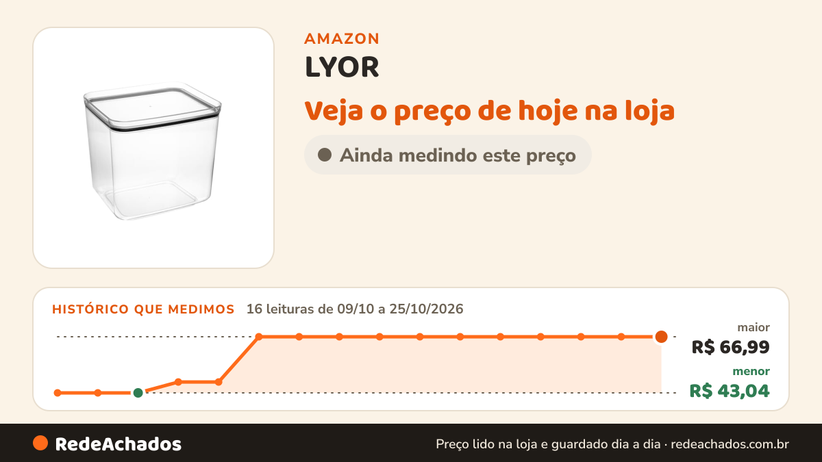 Histórico de preço de LYOR - Pote Hermético de Poliestireno My Box 4,5L - Organização de Alimentos - Porta… na Amazon: 16 leituras de 09/10/2026 a 25/10/2026, menor R$ 43,04, maior R$ 66,99