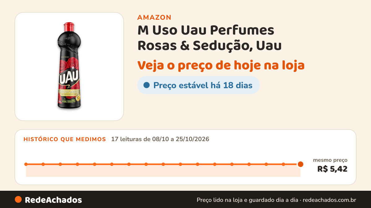 Histórico de preço de M Uso Uau Perfumes Rosas & Sedução, Uau na Amazon: 17 leituras de 08/10/2026 a 25/10/2026, mesmo preço, R$ 5,42, em todas
