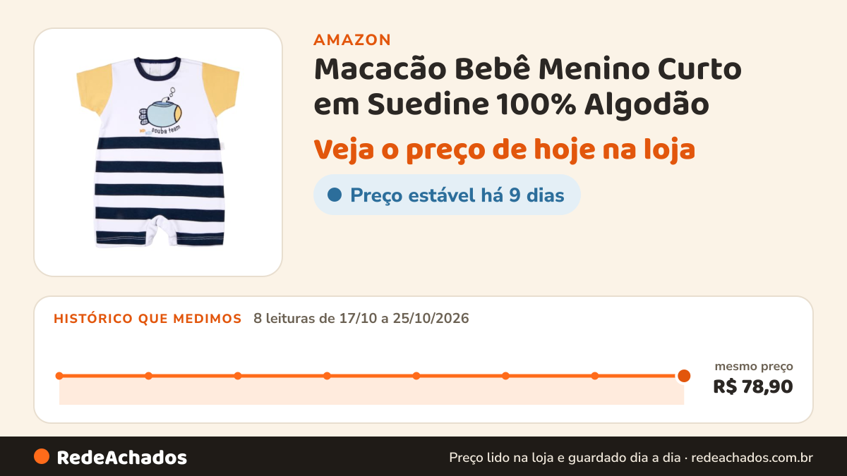 Histórico de preço de Macacão Bebê Menino Curto em Suedine 100% Algodão – Listrado Submarino com Bordados (BR… na Amazon: 8 leituras de 17/10/2026 a 25/10/2026, mesmo preço, R$ 78,90, em todas