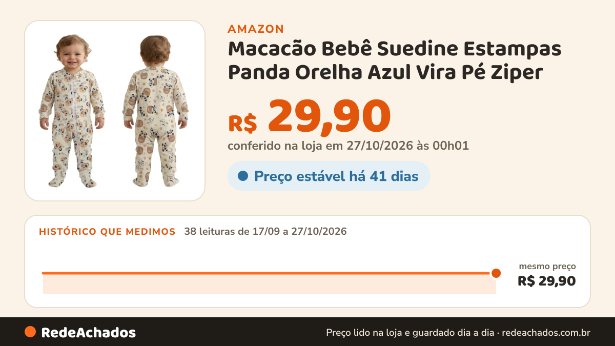 Histórico de preço de Macacão Bebê Suedine Estampas Panda Orelha Azul Vira Pé Ziper - LE PEPI (Branco - Panda… na Amazon: 38 leituras de 17/09/2026 a 27/10/2026, mesmo preço, R$ 29,90, em todas; R$ 29,90 conferido em 27/10/2026 às 00h01
