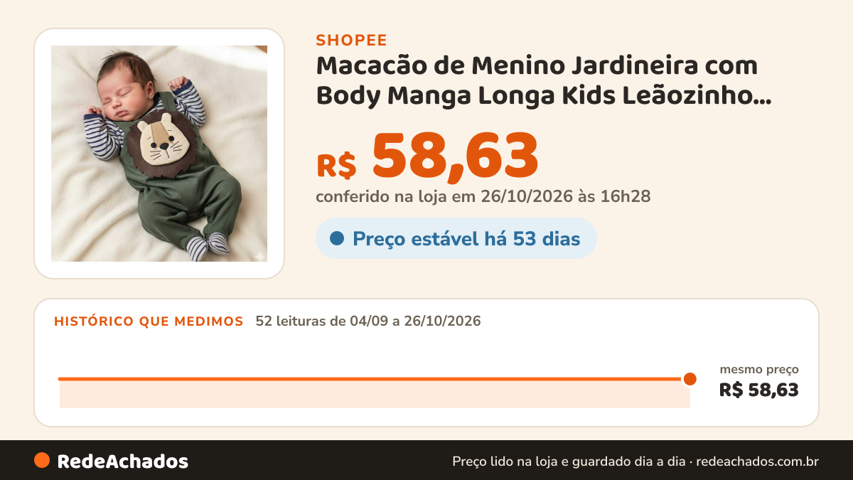 Histórico de preço de Macacão de Menino Jardineira com Body Manga Longa Kids Leãozinho Verde Militar na Shopee: 52 leituras de 04/09/2026 a 26/10/2026, mesmo preço, R$ 58,63, em todas; R$ 58,63 conferido em 26/10/2026 às 16h28