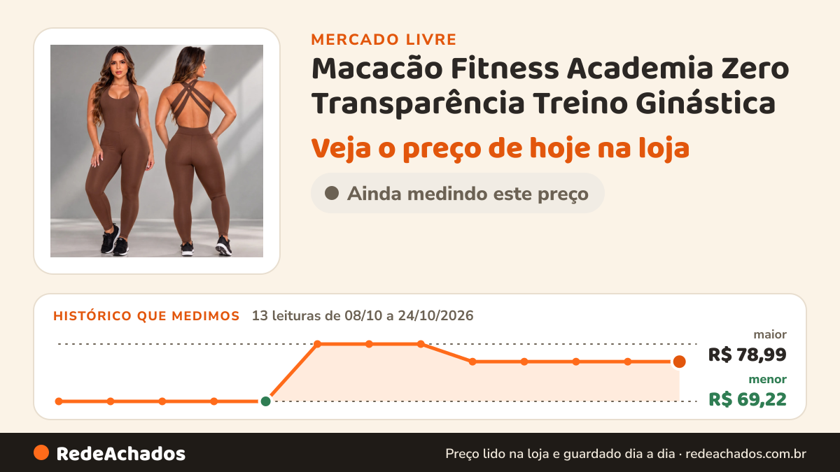 Histórico de preço de Macacão Fitness Academia Zero Transparência Treino Ginástica no Mercado Livre: 13 leituras de 08/10/2026 a 24/10/2026, menor R$ 69,22, maior R$ 78,99