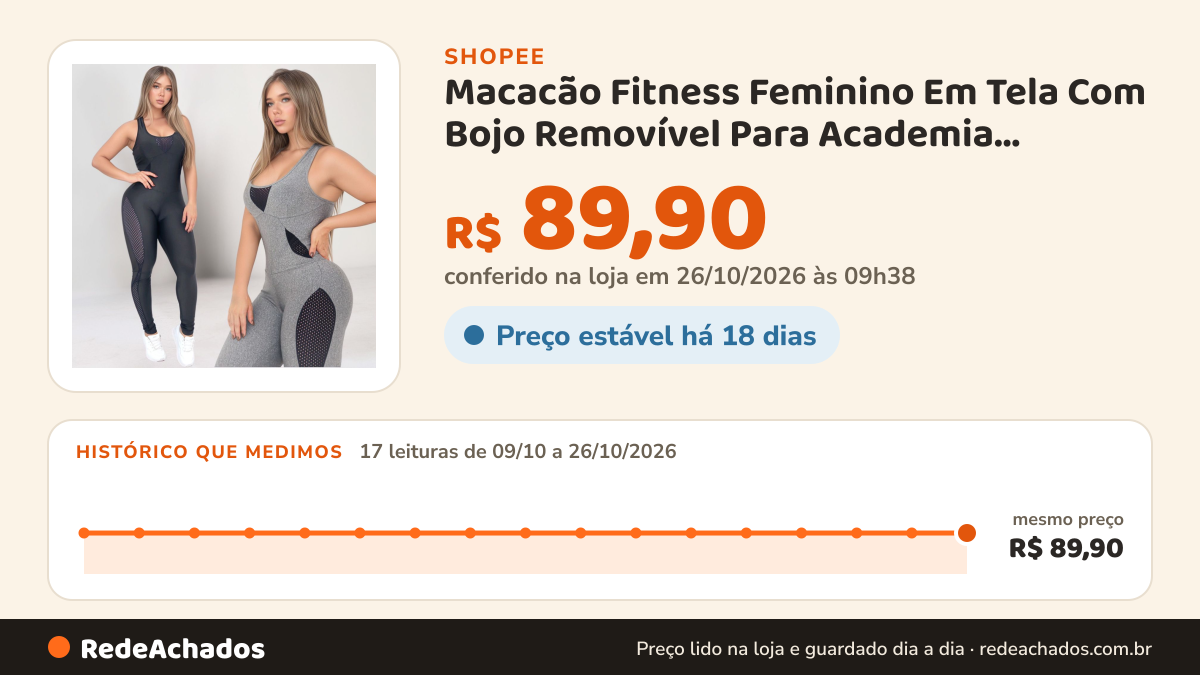 Histórico de preço de Macacão Fitness Feminino Em Tela Com Bojo Removível Para Academia Conforto Pronta Entrega… na Shopee: 17 leituras de 09/10/2026 a 26/10/2026, mesmo preço, R$ 89,90, em todas; R$ 89,90 conferido em 26/10/2026 às 09h38