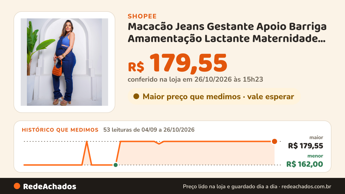 Histórico de preço de Macacão Jeans Gestante Apoio Barriga Amamentação Lactante Maternidade Enxoval na Shopee: 53 leituras de 04/09/2026 a 26/10/2026, menor R$ 162,00, maior R$ 179,55; R$ 179,55 conferido em 26/10/2026 às 15h23