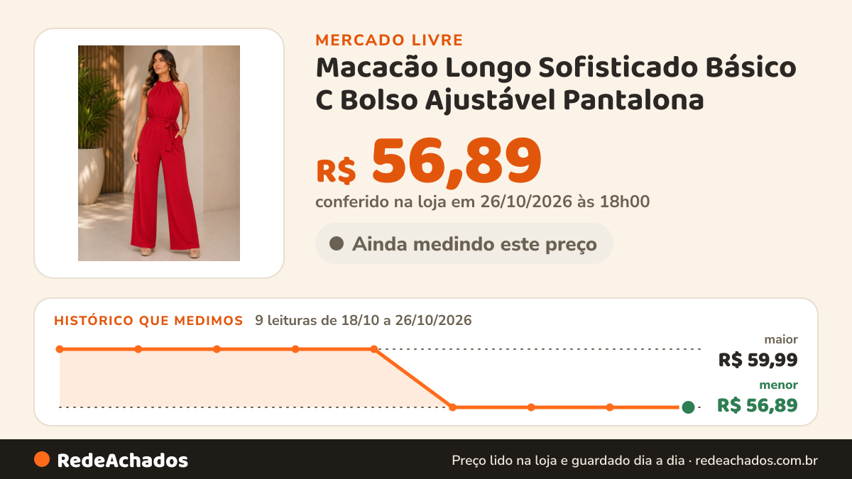 Histórico de preço de Macacão Longo Sofisticado Básico C Bolso Ajustável Pantalona no Mercado Livre: 9 leituras de 18/10/2026 a 26/10/2026, menor R$ 56,89, maior R$ 59,99; R$ 56,89 conferido em 26/10/2026 às 18h00