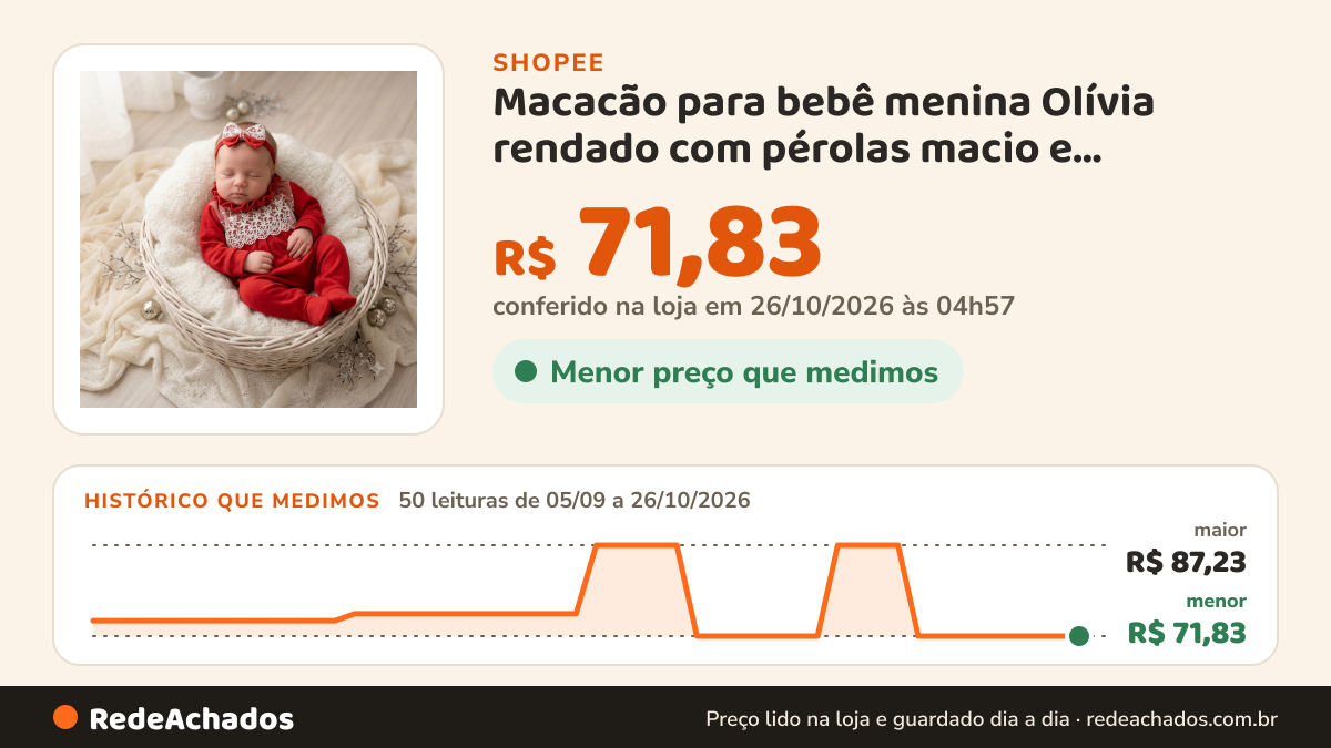 Histórico de preço de Macacão para bebê menina Olívia rendado com pérolas macio e confortável na Shopee: 50 leituras de 05/09/2026 a 26/10/2026, menor R$ 71,83, maior R$ 87,23; R$ 71,83 conferido em 26/10/2026 às 04h57
