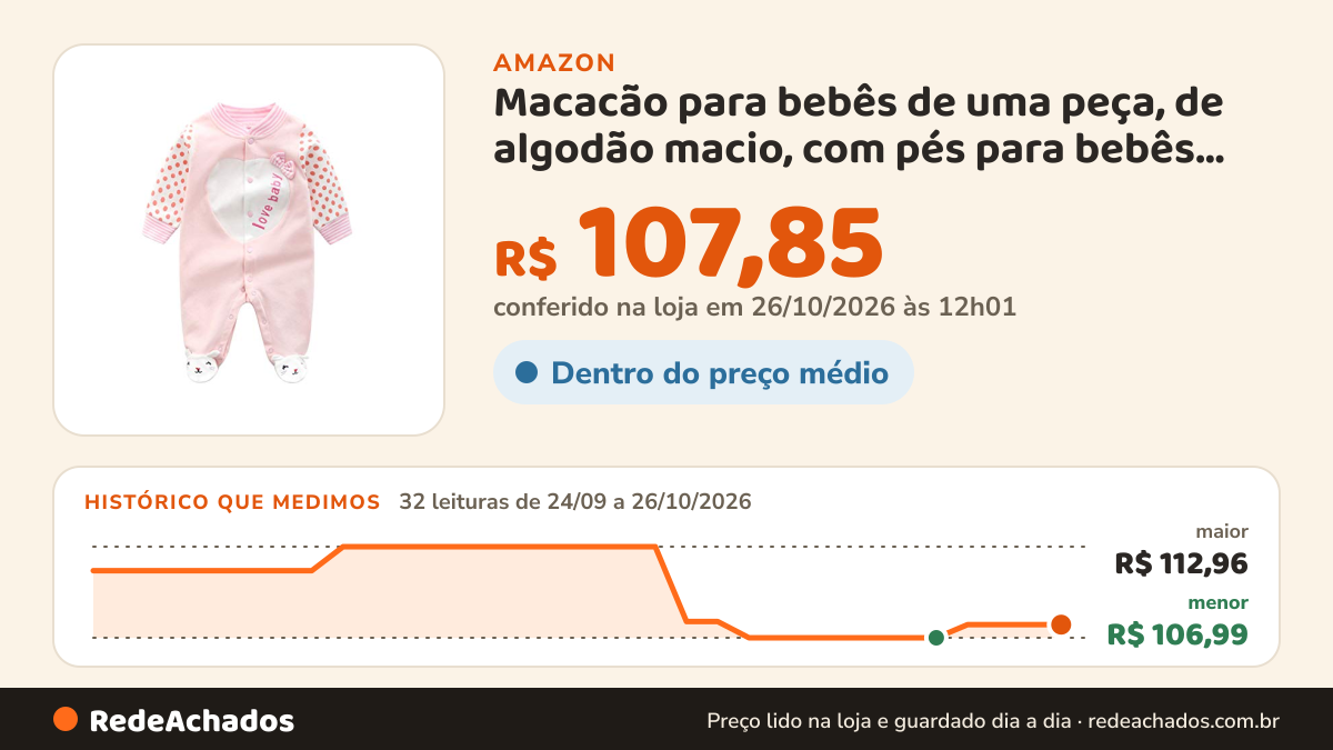 Histórico de preço de Macacão para bebês de uma peça, de algodão macio, com pés para bebês de 0 a 12 meses… na Amazon: 32 leituras de 24/09/2026 a 26/10/2026, menor R$ 106,99, maior R$ 112,96; R$ 107,85 conferido em 26/10/2026 às 12h01