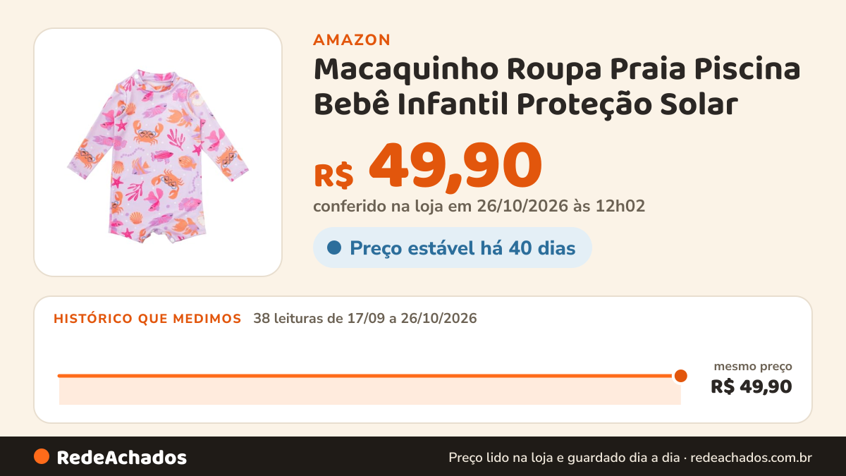 Histórico de preço de Macaquinho Roupa Praia Piscina Bebê Infantil Proteção Solar (BR, Numérico, 3, Padrão, Siri… na Amazon: 38 leituras de 17/09/2026 a 26/10/2026, mesmo preço, R$ 49,90, em todas; R$ 49,90 conferido em 26/10/2026 às 12h02