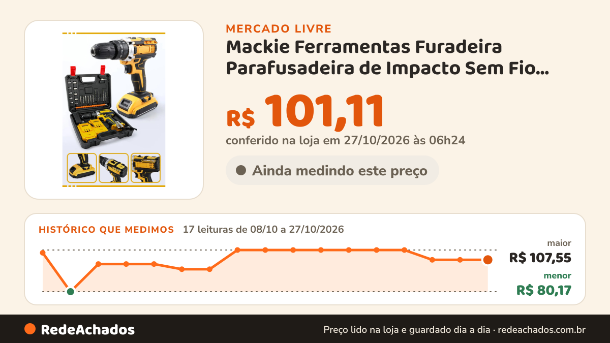 Histórico de preço de Mackie Ferramentas Furadeira Parafusadeira de Impacto Sem Fio Com 2 B no Mercado Livre: 17 leituras de 08/10/2026 a 27/10/2026, menor R$ 80,17, maior R$ 107,55; R$ 101,11 conferido em 27/10/2026 às 06h24
