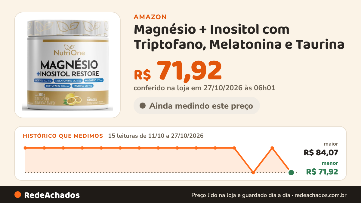 Histórico de preço de Magnésio + Inositol com Triptofano, Melatonina e Taurina – Sabor Maracujá – Nutrione na Amazon: 15 leituras de 11/10/2026 a 27/10/2026, menor R$ 71,92, maior R$ 84,07; R$ 71,92 conferido em 27/10/2026 às 06h01