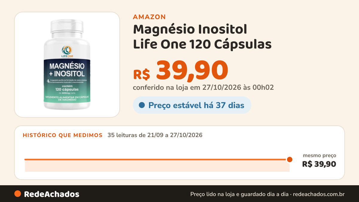 Histórico de preço de Magnésio Inositol Life One 120 Cápsulas na Amazon: 35 leituras de 21/09/2026 a 27/10/2026, mesmo preço, R$ 39,90, em todas; R$ 39,90 conferido em 27/10/2026 às 00h02
