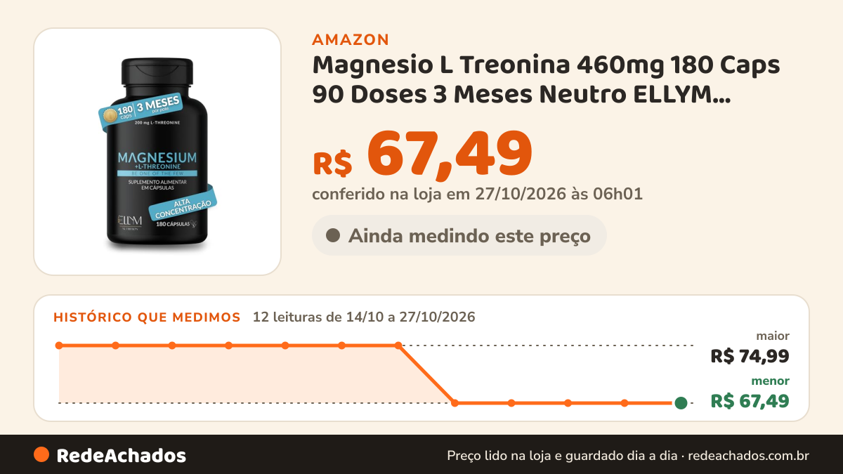 Histórico de preço de Magnesio L Treonina 460mg 180 Caps 90 Doses 3 Meses Neutro ELLYM NUTRITION na Amazon: 12 leituras de 14/10/2026 a 27/10/2026, menor R$ 67,49, maior R$ 74,99; R$ 67,49 conferido em 27/10/2026 às 06h01