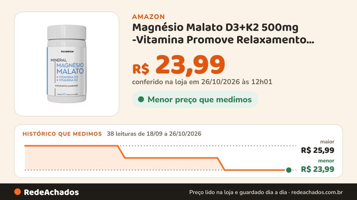 Histórico de preço de Magnésio Malato D3+K2 500mg -Vitamina Promove Relaxamento Mental e Muscular,Ideal Para… na Amazon: 38 leituras de 18/09/2026 a 26/10/2026, menor R$ 23,99, maior R$ 25,99; R$ 23,99 conferido em 26/10/2026 às 12h01