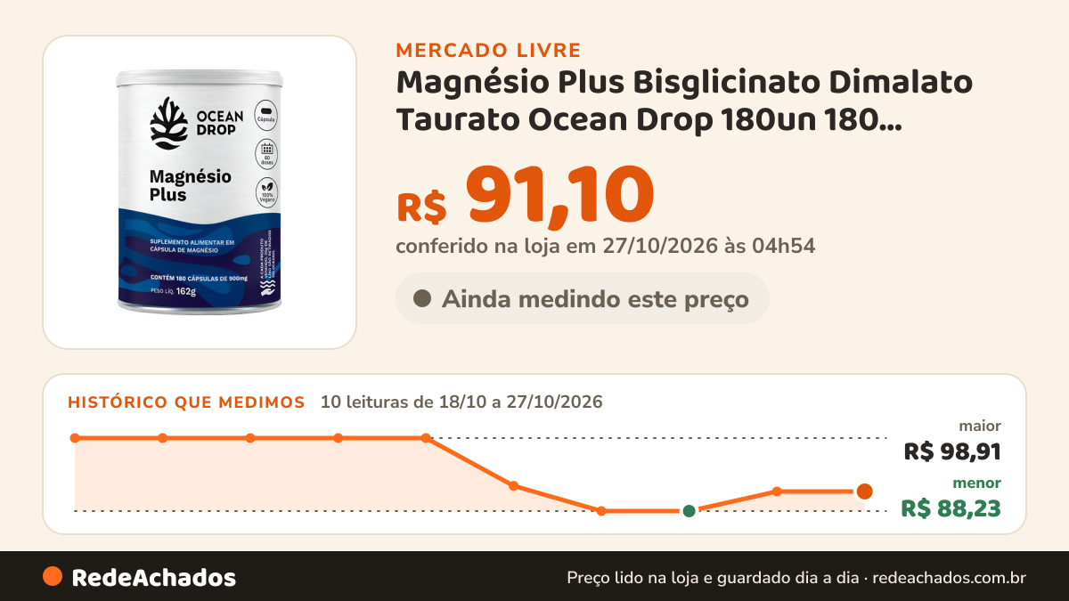 Histórico de preço de Magnésio Plus Bisglicinato Dimalato Taurato Ocean Drop 180un 180 Cápsulas 350mg no Mercado Livre: 8 leituras de 18/10/2026 a 25/10/2026, menor R$ 88,23, maior R$ 98,91; R$ 91,10 conferido em 25/10/2026 às 17h29